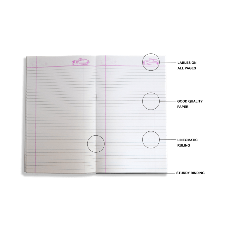 Notebooks Features copy Gurjas Notebooks